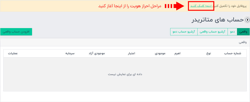 احراز هویت بروکر دلتا اف ایکس