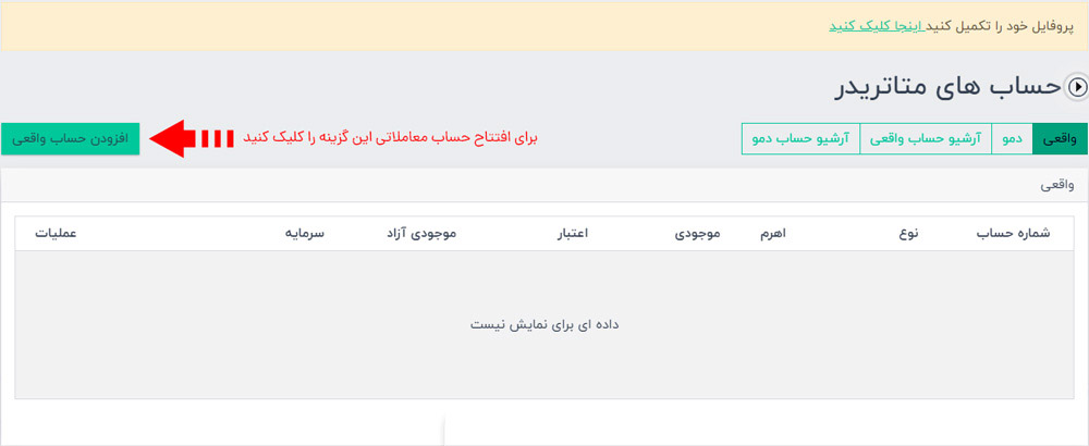 افتتاح حساب بروکر دلتا اف ایکس