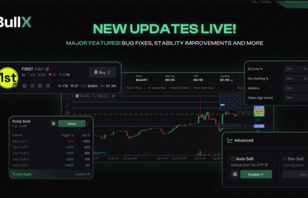 آموزش ربات معاملاتی BullX در سولانا برای مبتدیان